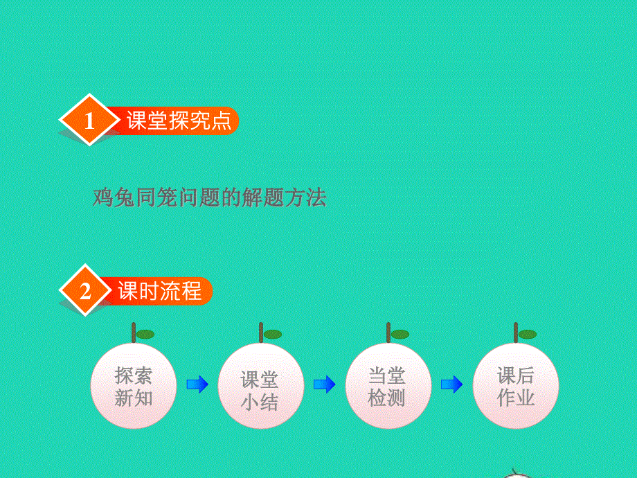 2021五年级数学上册 九 探索乐园第1课时 鸡兔同笼问题授课课件 冀教版.ppt_第2页