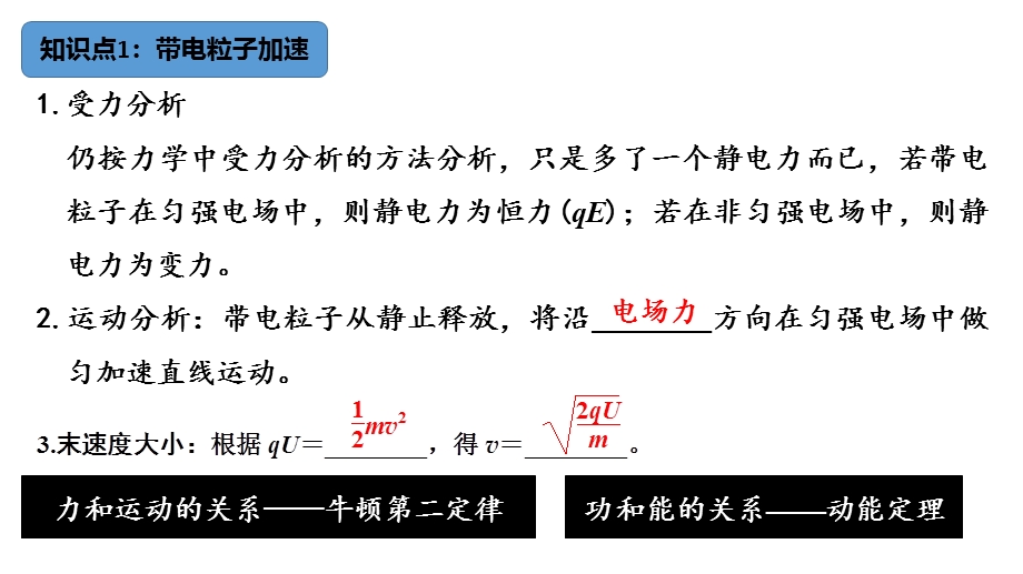 10-5带电粒子在电场中的运动（习题课）课件-2021-2022学年《新教材》人教版（2019）高中物理必修第三册.pptx_第2页