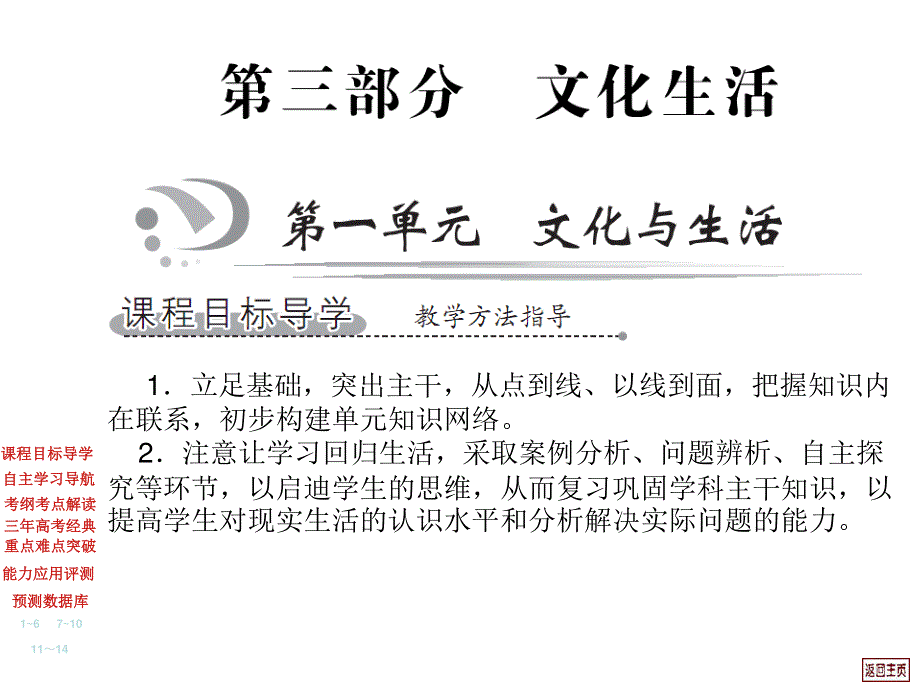 2012届高三政治【必修3】一轮复习课件：1.1_文化与社会.ppt_第2页