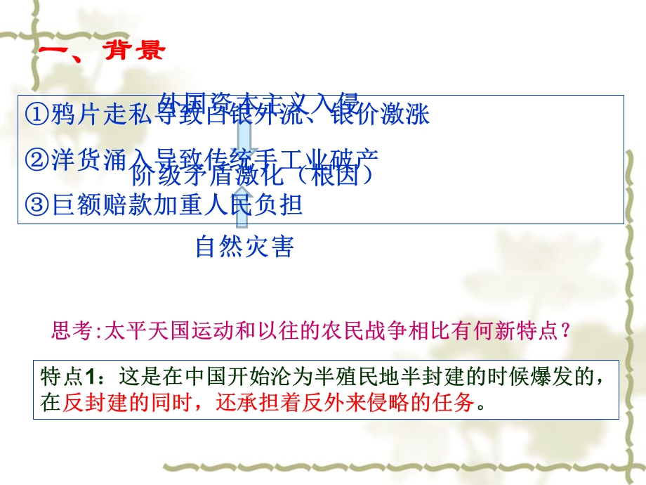 2015-2016学年高一历史人教版必修一课件：4-11《太平天国运动》（共19张PPT） .ppt_第2页