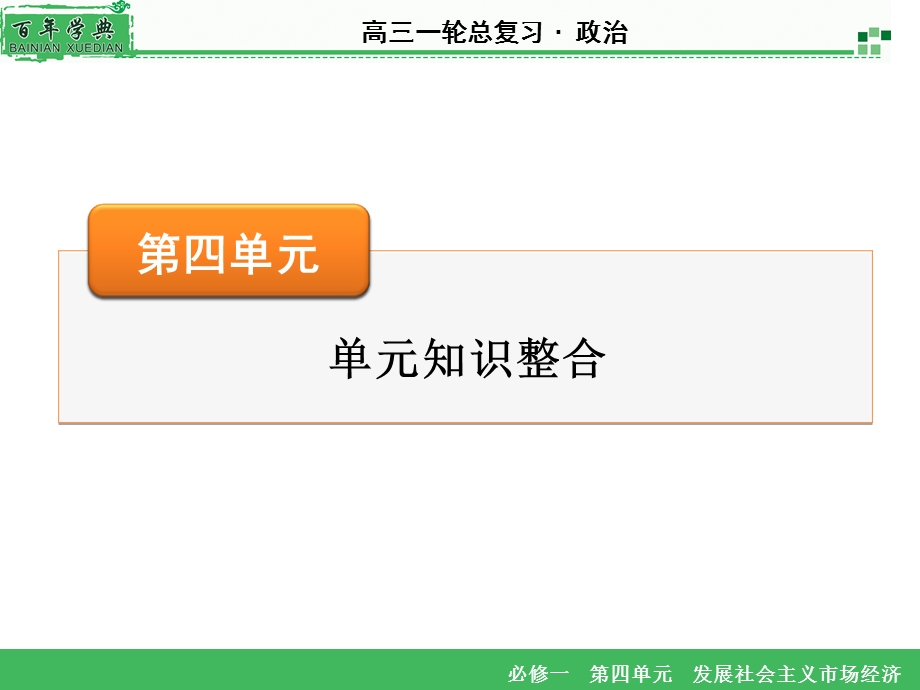 2016届高三一轮总复习政治必修1课件：第4单元 单元知识整合 .ppt_第1页