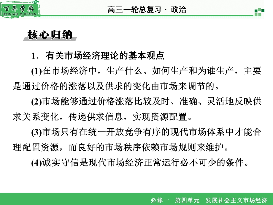 2016届高三一轮总复习政治必修1课件：第4单元 单元知识整合 .ppt_第3页