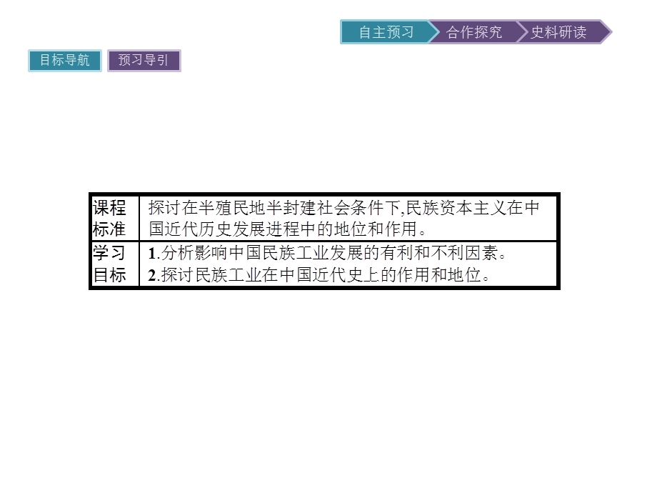 2015-2016学年高一历史人民版必修2课件：2.ppt_第2页