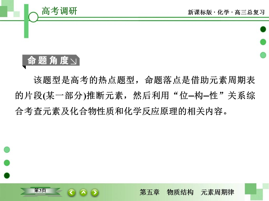 2016届高三一轮复习课件专题突破4 元素推断题的解题策略.ppt_第3页