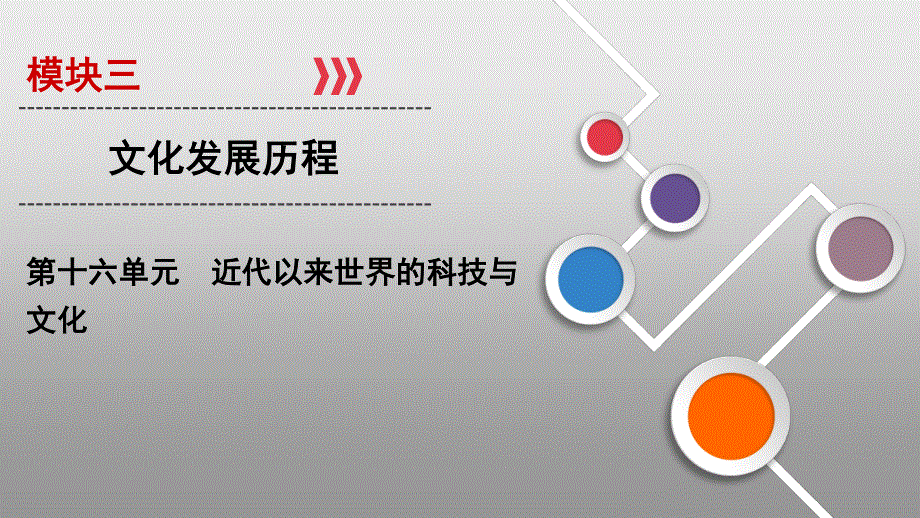 2020届高考历史第一轮复习课件：近代以来世界的科学发展历程 .ppt_第1页