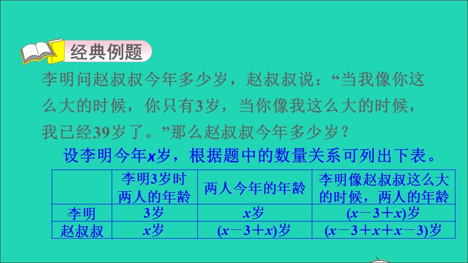 2021五年级数学上册 四 走进动物园——简易方程第14招 方程的应用课件 青岛版六三制.ppt_第3页