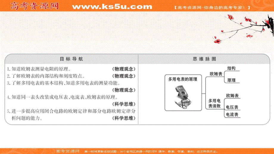 2020-2021学年人教版物理高中选修3-1课件：第二章 8 多用电表的原理 .ppt_第2页