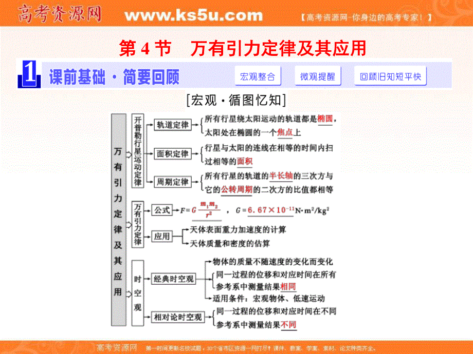 2017届高三物理一轮复习课件：第4章 第4节 万有引力定律及其应用 .ppt_第1页