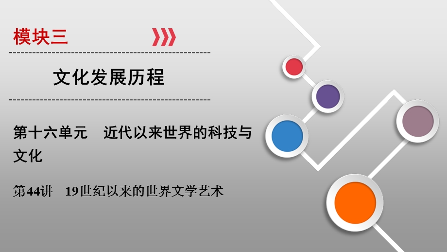 2020届高考历史第一轮复习课件：19世纪以来的世界文学艺术 .ppt_第1页