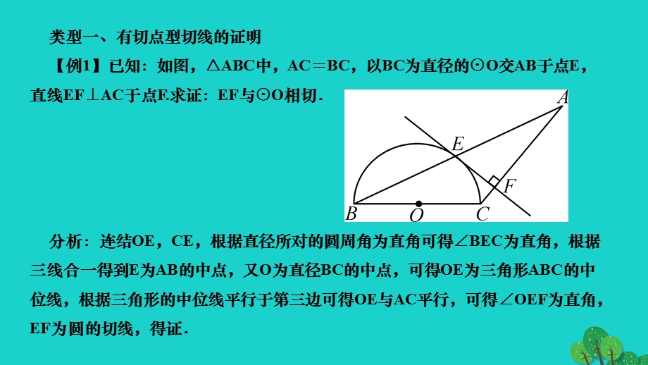 2022九年级数学下册 第27章 圆专题课堂(八)切线的判定和性质的综合应用作业课件（新版）华东师大版.ppt_第2页