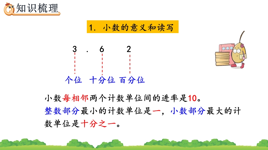 10.2 小数的意义、性质和加减法精品课件（人教版四下数学）.pptx_第3页