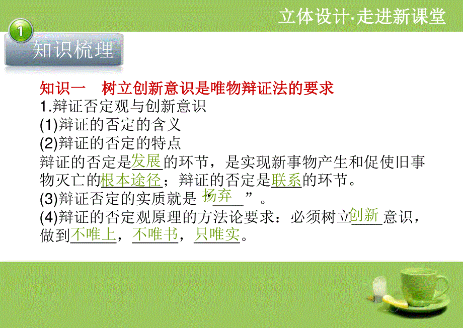 2012届高三政治一轮复习立体设计生活与哲学：第十课 创新意识与社会进步.ppt_第3页