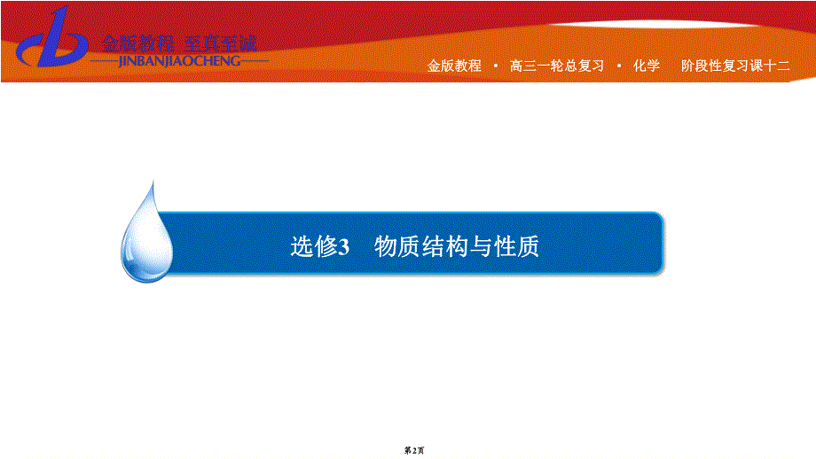 2016届高三化学一轮总复习课件 选修3　物质结构与性质 阶段性复习课12 .ppt_第2页