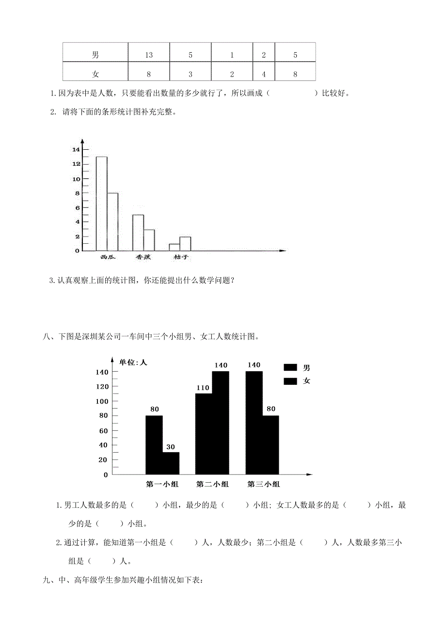 五年级数学下册 专项复习 统计与可能性 第一组 统计 青岛版.doc_第3页