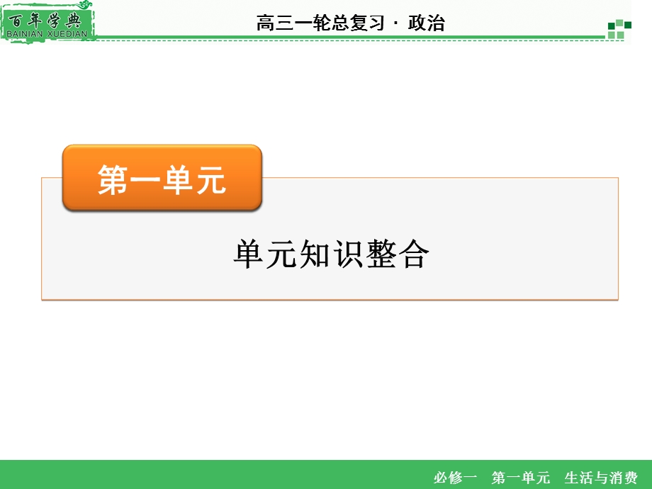 2016届高三一轮总复习政治必修1课件：第1单元 单元知识整合 .ppt_第1页