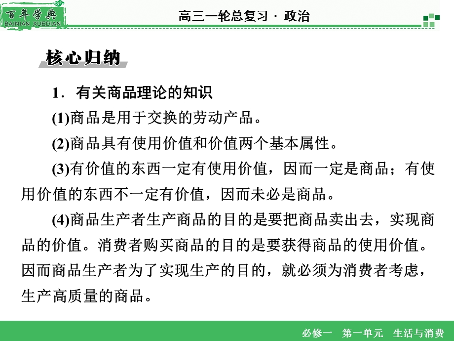 2016届高三一轮总复习政治必修1课件：第1单元 单元知识整合 .ppt_第3页