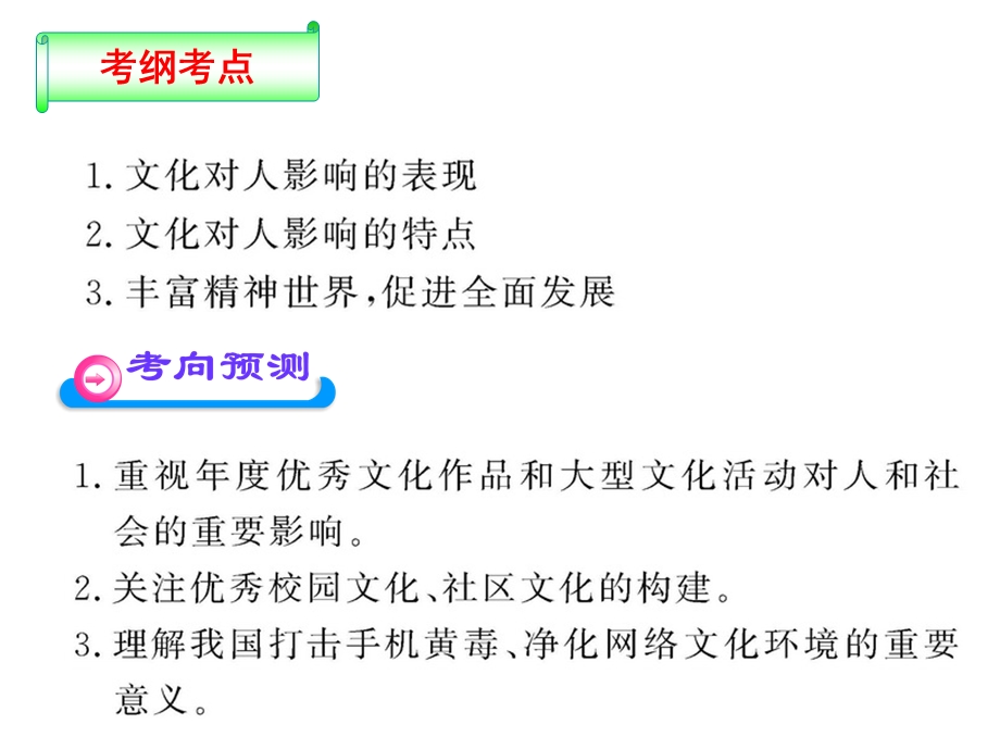 2012届高三政治一轮复习课件：1.2文化对人的影响.ppt_第2页