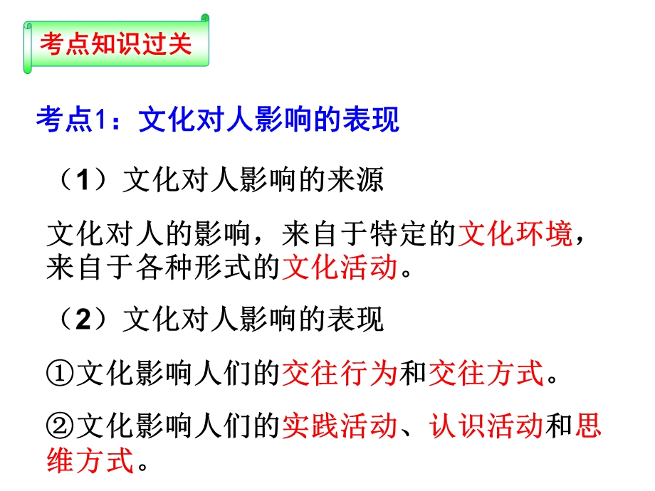 2012届高三政治一轮复习课件：1.2文化对人的影响.ppt_第3页