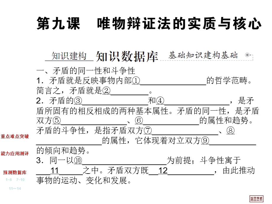 2012届高三政治【必修4】一轮复习课件：3.9_唯物辨证法的实质与核心.ppt_第2页