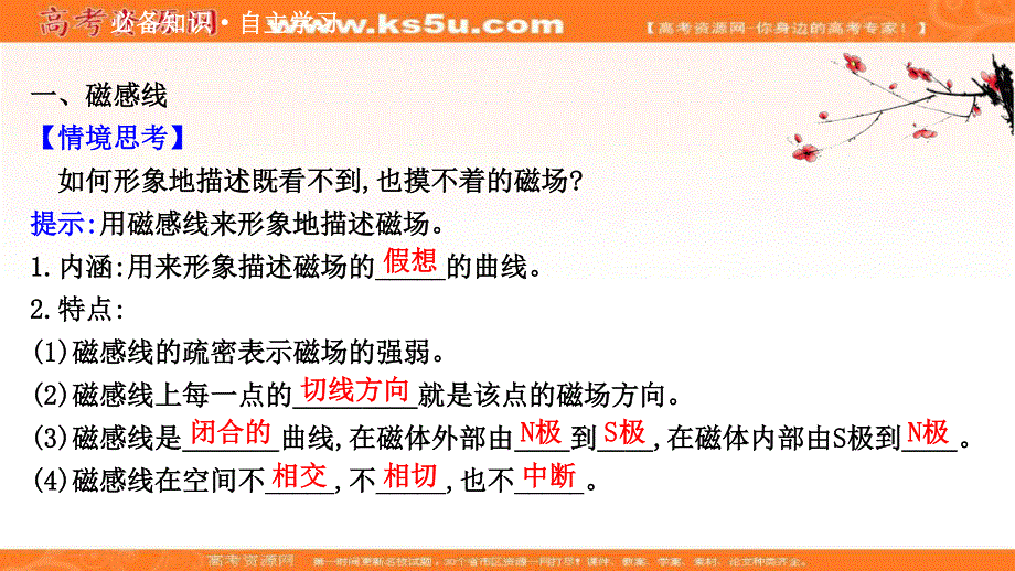 2020-2021学年人教版物理高中选修3-1课件：第三章 3 几种常见的磁场 .ppt_第3页