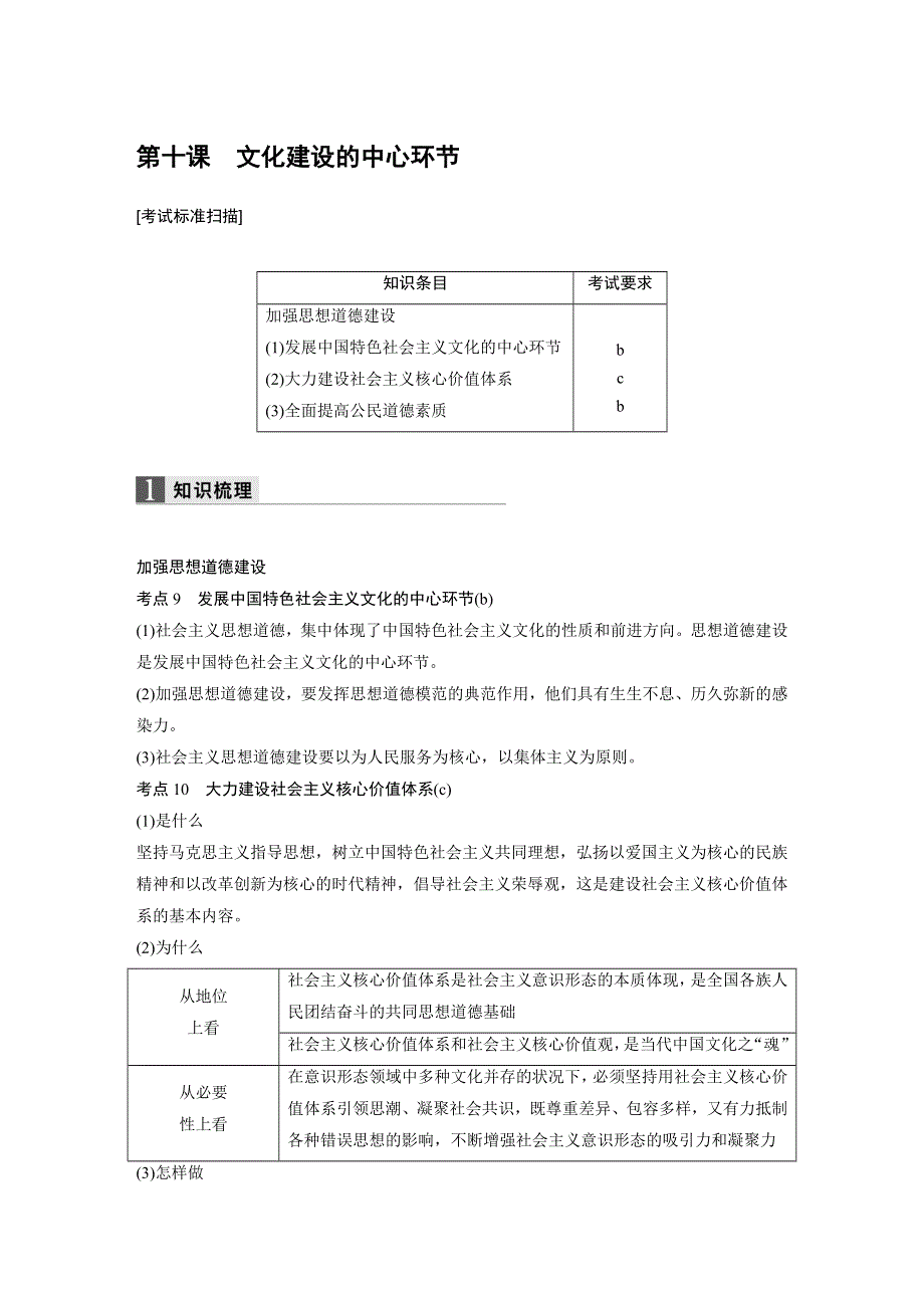 2018新步步高浙江学业水平考试 政治必修三 文化生活 第四单元 第十课 WORD版含解析.docx_第1页