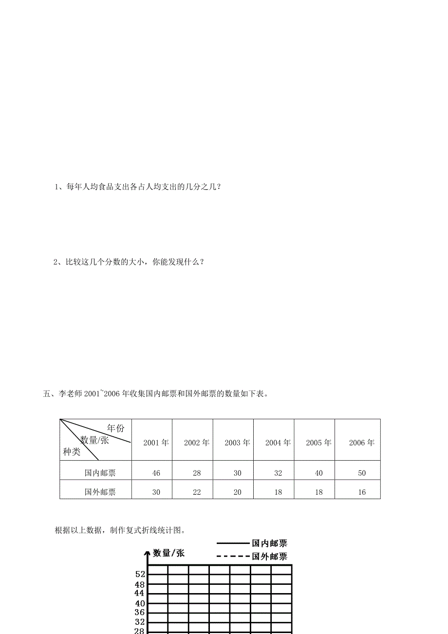 五年级数学下册 专项复习 统计与可能性 第一组 统计 苏教版.doc_第3页