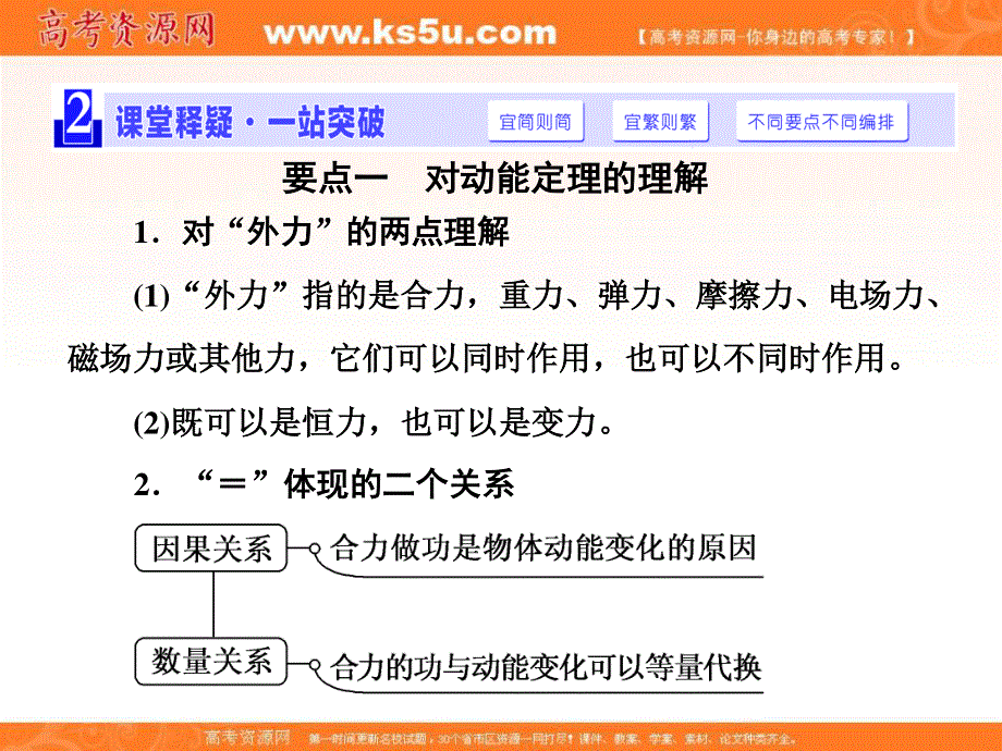 2017届高三物理一轮复习课件：第5章 第2节 动能定理及其应用 .ppt_第3页