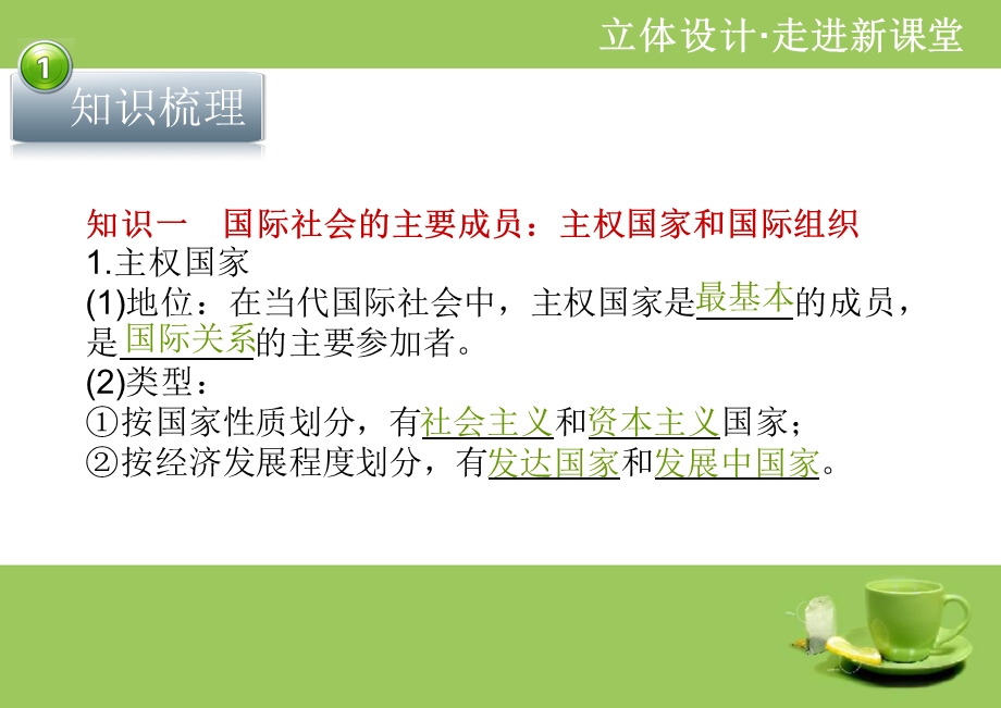 2012届高三政治一轮复习立体设计政治生活：第八课 走近国际社会.PPT.ppt_第3页