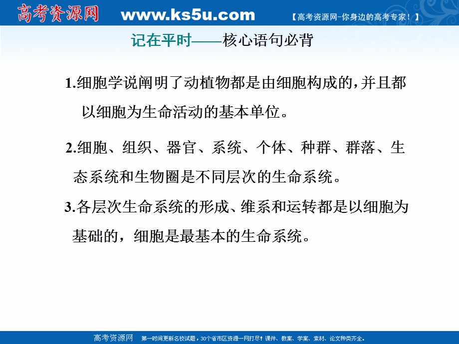 2020-2021学年人教版生物学必修1同步课件：第一章 第1节 细胞是生命活动的基本单位 .ppt_第3页