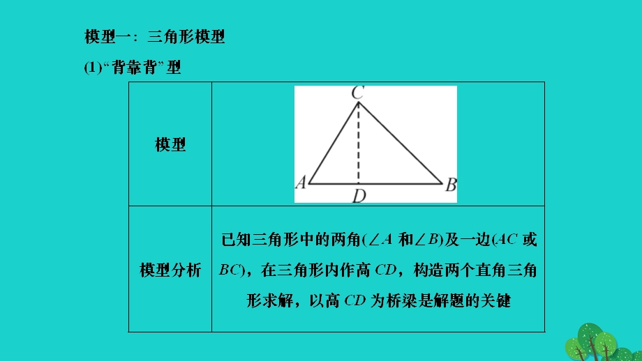 2022九年级数学下册 第28章 锐角三角函数专题(十二)解直角三角形实际应用的基本模型作业课件（新版）新人教版.ppt_第2页