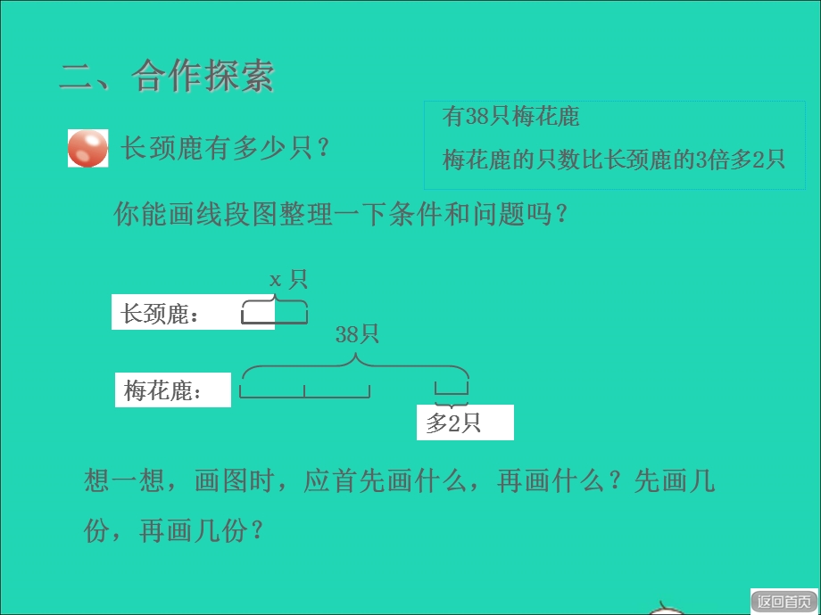 2021五年级数学上册 四 走进动物园——简易方程（列方程解较复杂的应用题）授课课件 青岛版六三制.ppt_第3页