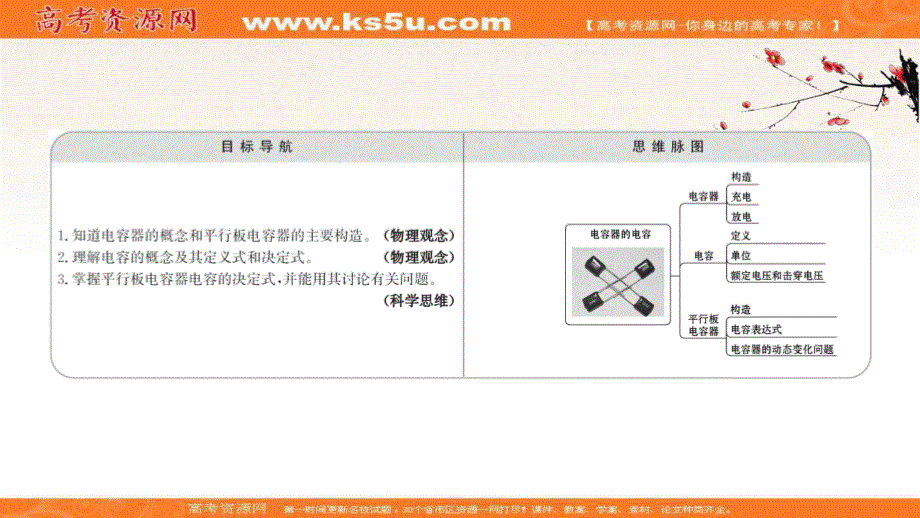 2020-2021学年人教版物理高中选修3-1课件：第一章 8 电容器的电容 .ppt_第2页