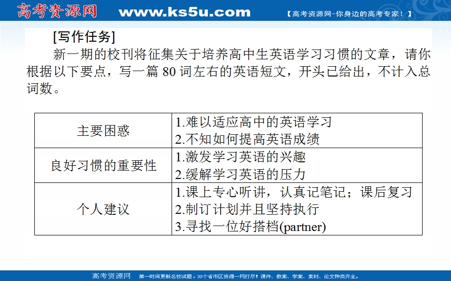 2021-2022学年新教材外研版英语必修第一册课件：UNIT 2　EXPLORING ENGLISH SECTION Ⅴ　WRITING——记叙文 .ppt_第3页