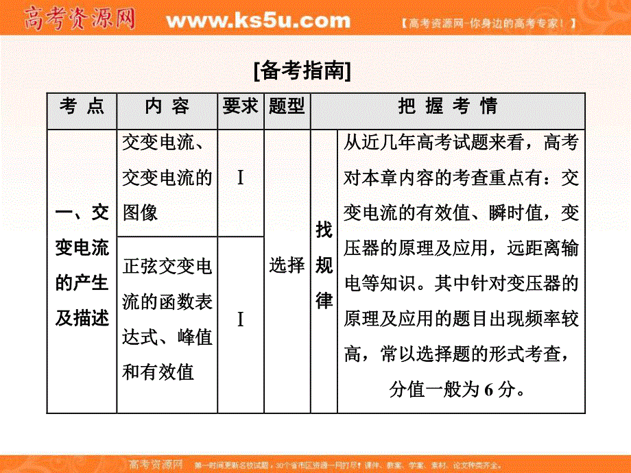 2017届高三物理一轮复习课件：第10章 第1节 交变电流的产生及描述 .ppt_第2页