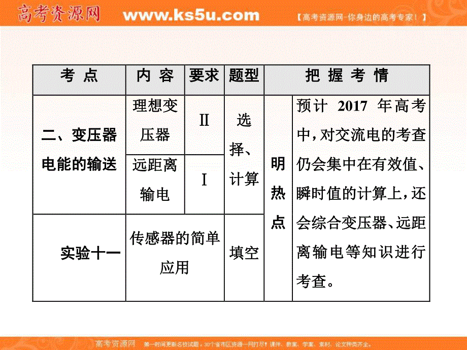 2017届高三物理一轮复习课件：第10章 第1节 交变电流的产生及描述 .ppt_第3页