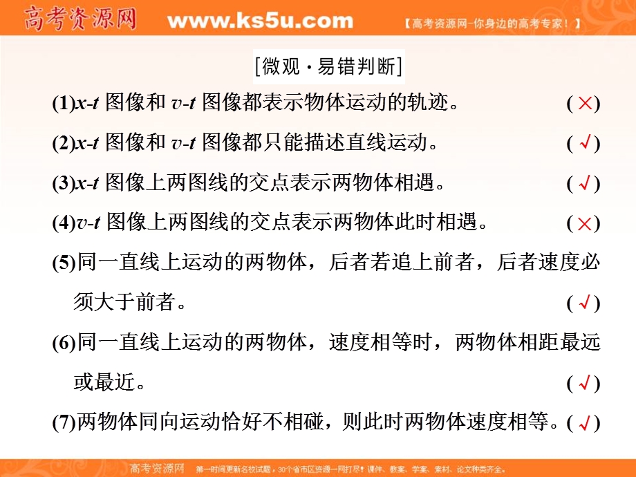 2017届高三物理一轮复习课件：第1章 第3节 运动图像 追及与相遇问题 .ppt_第2页