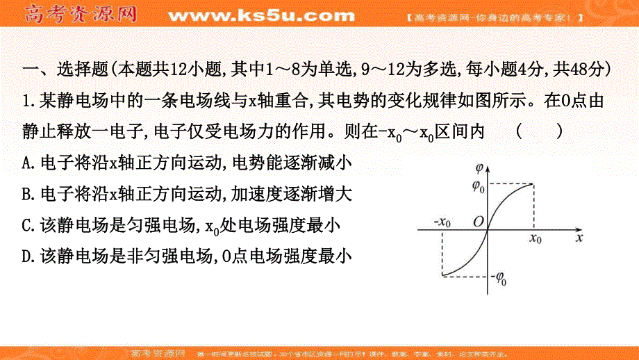 2020-2021学年人教版物理高中选修3-1课件：模块素养评价 .ppt_第2页