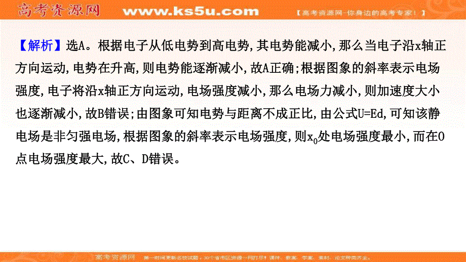 2020-2021学年人教版物理高中选修3-1课件：模块素养评价 .ppt_第3页