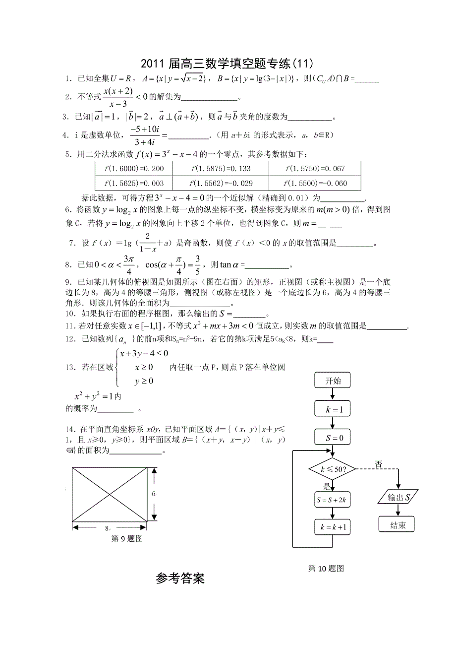 [原创]2011届高三数学填空题专练(11).doc_第1页