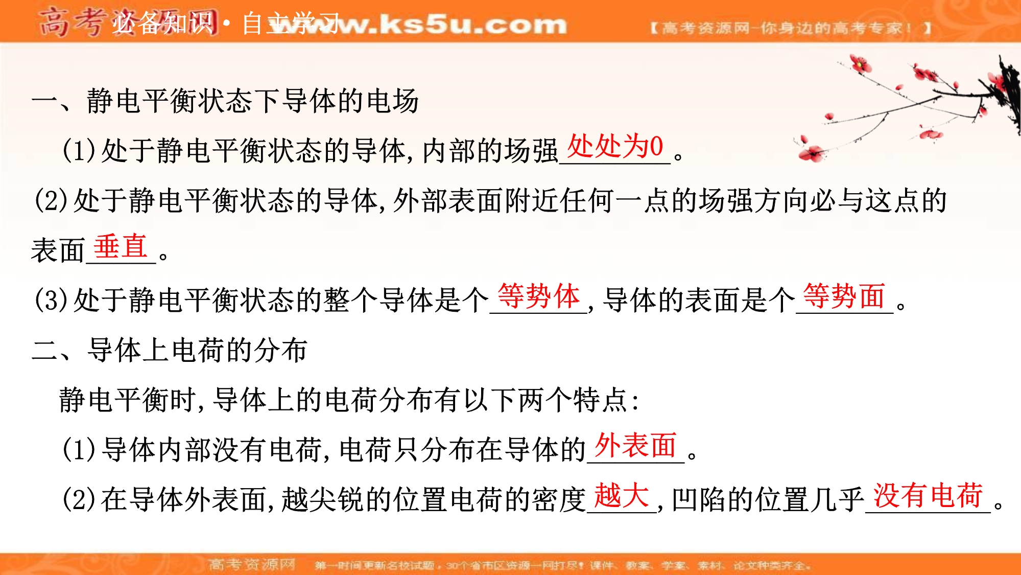 2020-2021学年人教版物理高中选修3-1课件：第一章 7 静电现象的应用 .ppt_第3页