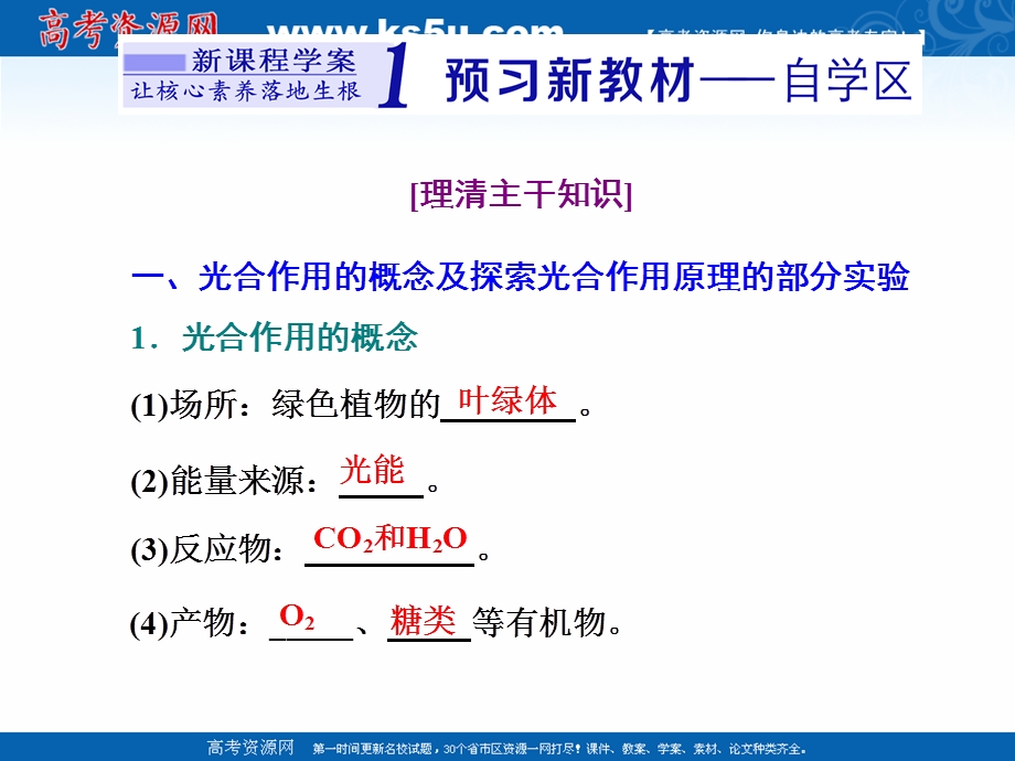 2020-2021学年人教版生物学必修1同步课件：第五章 第4节 第2课时 光合作用的原理 .ppt_第2页