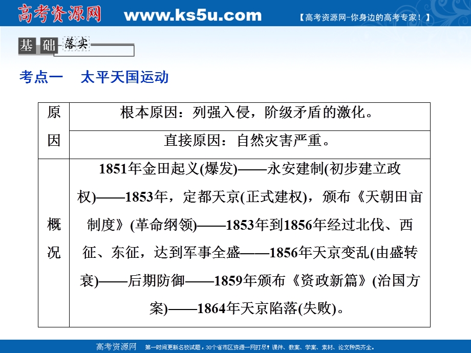 2013届高三历史二轮复习课件1：太平天国运动与辛亥革命（人教版必修1）.ppt_第3页