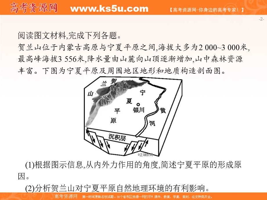 2020届高考地理二轮复习专题模块复习课件：专题2 地表形态及其影响 第5讲 地表形态对聚落及交通线路分布的影响 WORD版含答案.ppt_第2页