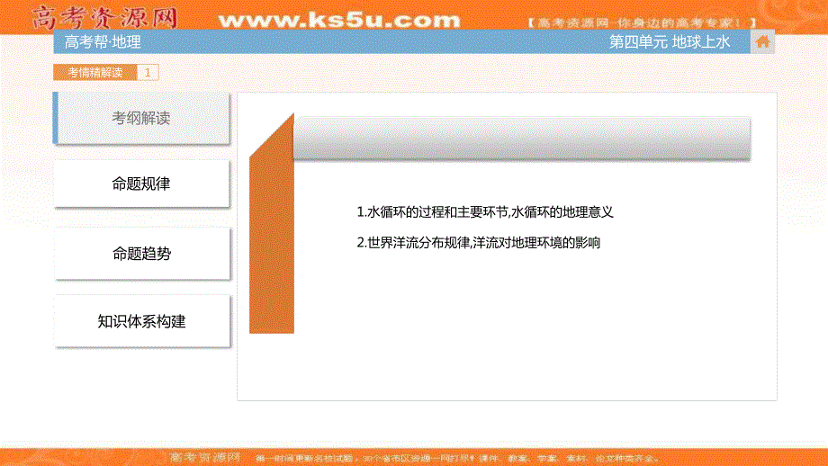 2018届高考地理（全国通用）一轮总复习课件：第四单元 地球上的水 （共89张PPT） .ppt_第3页