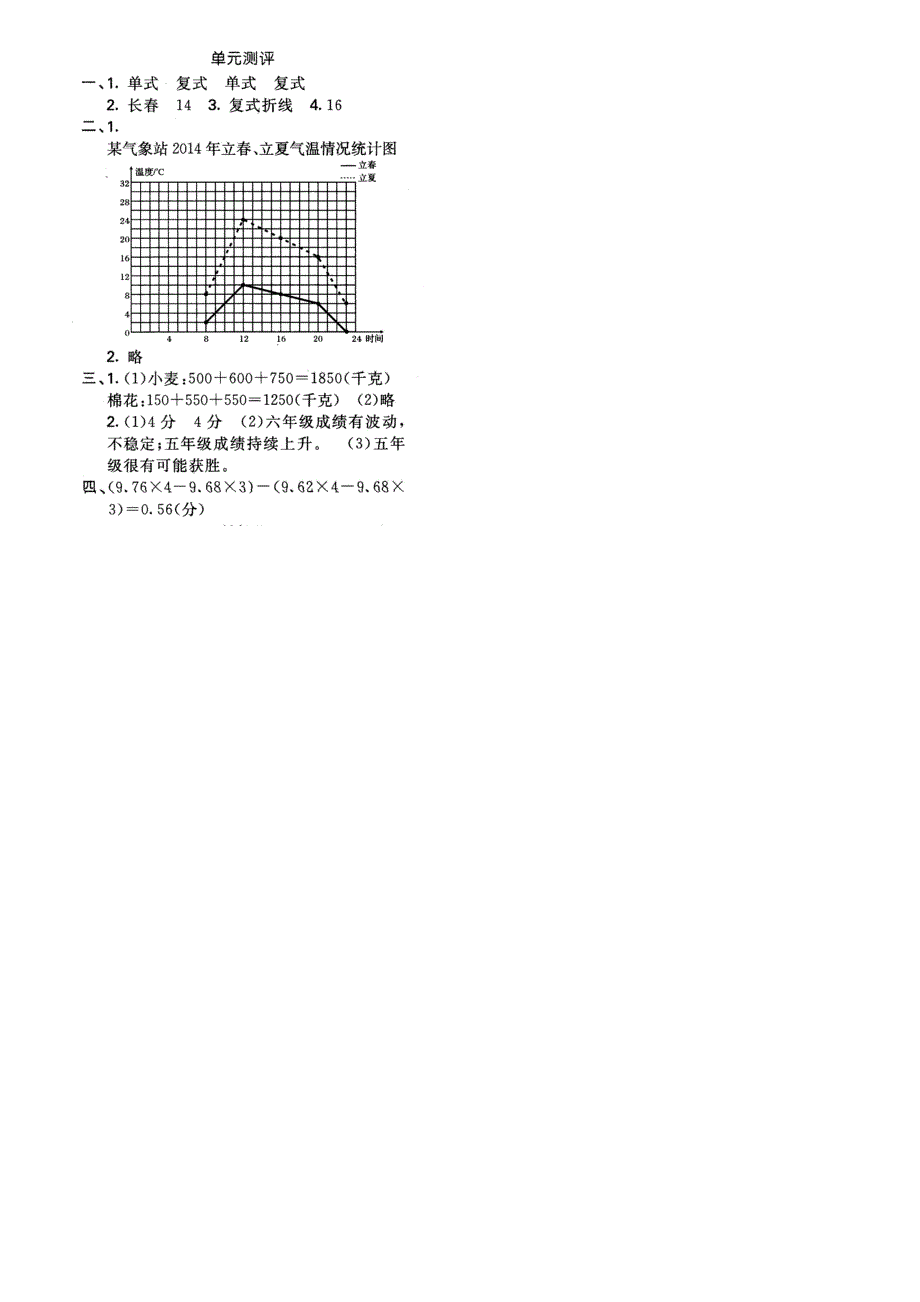 五年级数学下册 八 数据的表示和分析单元测评 北师大版.doc_第3页