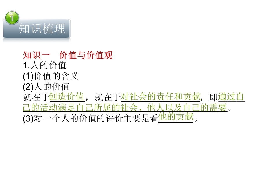 2012届高三政治一轮复习课件：第12课 实现人生的价值（新人教必修4）.ppt_第3页