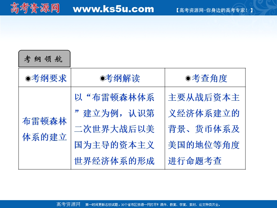 2013届高三历史二轮复习课件1：二战后资本主义世界经济体系的形成（人民版必修2）.ppt_第2页