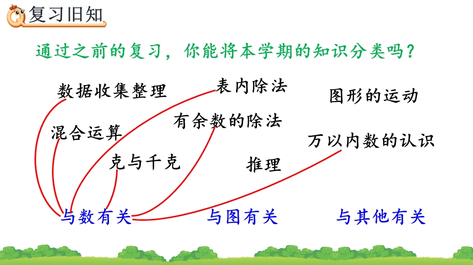 10.7 练习二十二精品课件（人教版二下数学）.pptx_第2页