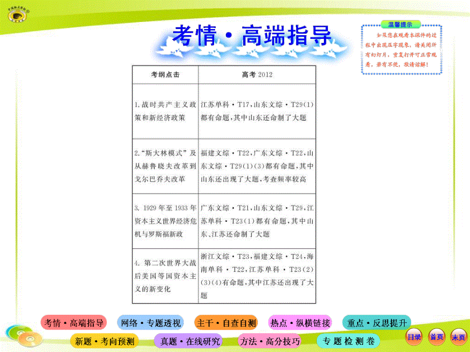 2013届高三历史二轮专题复习课件：专题十 20世纪世界经济体制的创新与调整.ppt_第2页