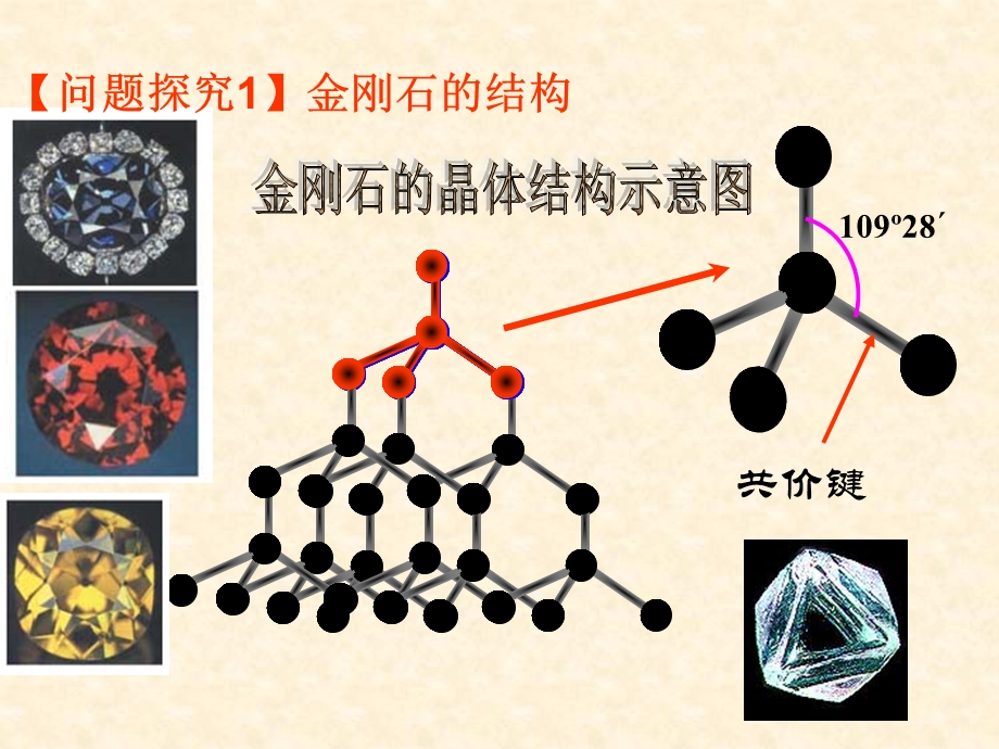 2014-2015学年高二化学鲁科版选修3同课异构课件：3.pptx_第2页